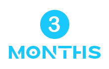 3 months Iptv South Africa
